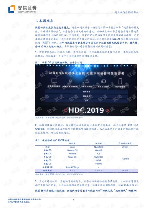 电脑课程华为怎么下载(华为电脑课程下载指南)