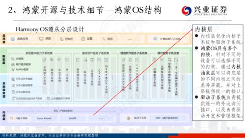华为鸿蒙电脑模式怎么开(华为鸿蒙电脑模式开启指南) 华为鸿蒙电脑模式怎么开(华为鸿蒙电脑模式开启指南)