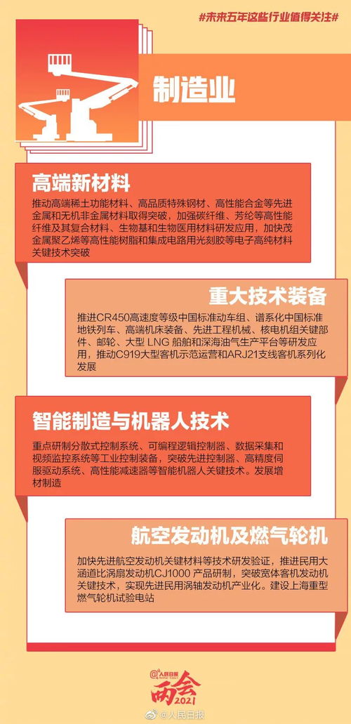未来5年找工作关注这些行业领域