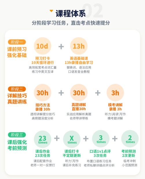 dizzy游戏攻略 VS 王者游戏攻略游戏助手